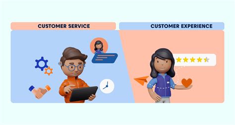 customer experience-4